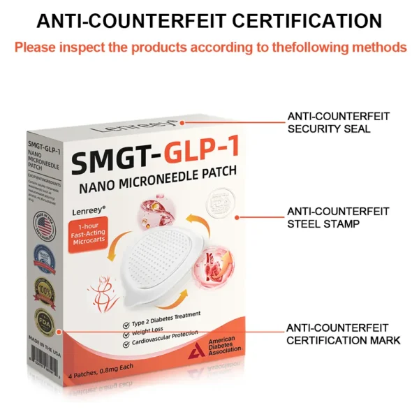 Lenreey® SMGT-GLP-1 Nano Microneedle Patch