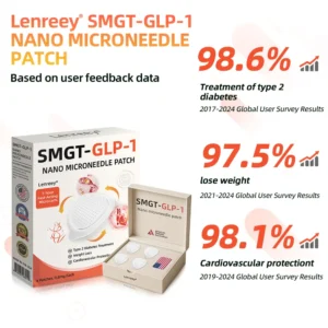 Lenreey® SMGT-GLP-1 Nano Microneedle Patch