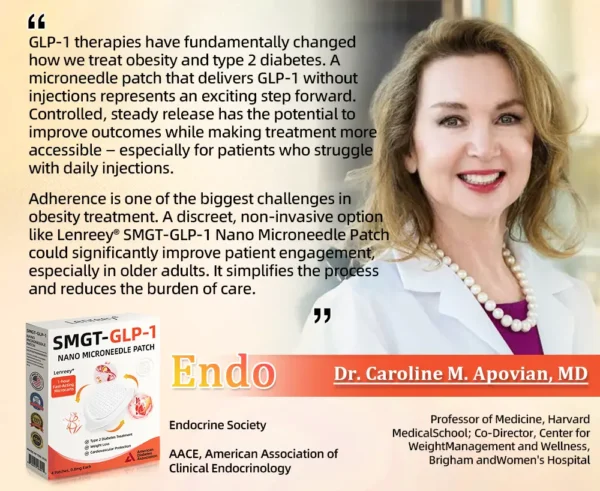 Lenreey® SMGT-GLP-1 Nano Microneedle Patch