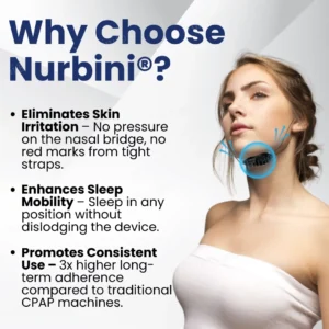 Nurbini® CardioSleep Guard for Metabolic Snore Relief