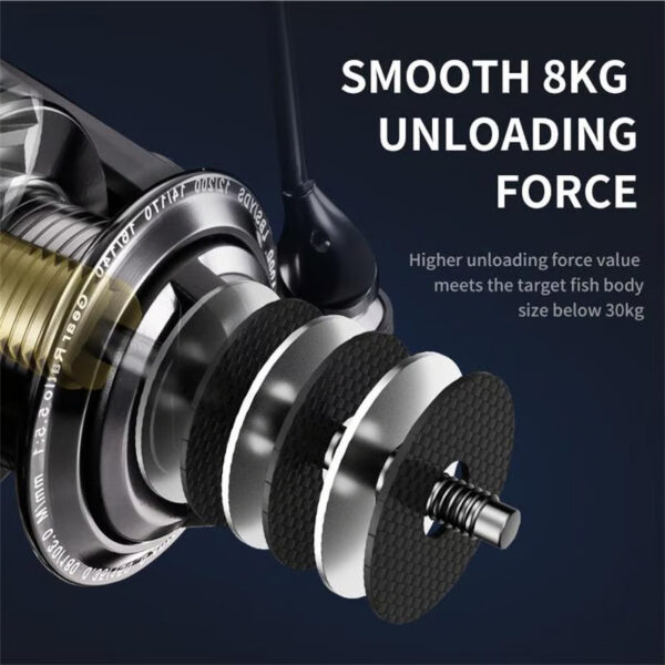 Stainless Steel Baitcasting Fishing Reel